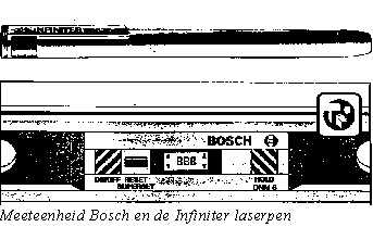 Meeteenheid Bosch